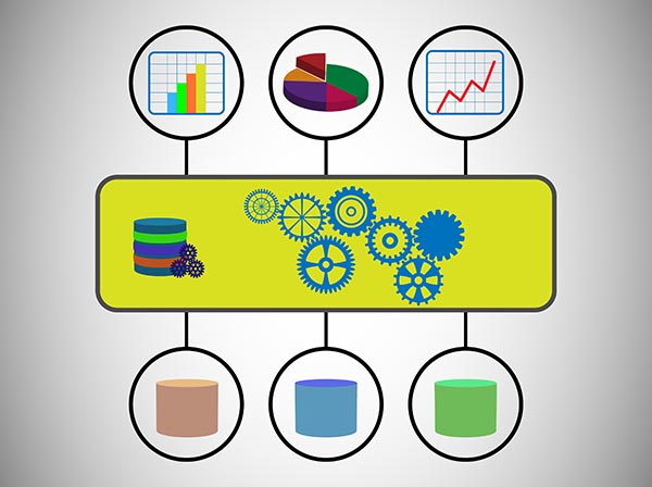 What Exactly is Master Data Management